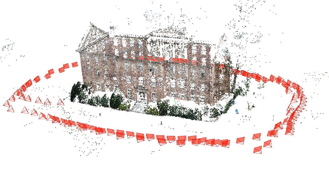 COLMAP manor camera mapping